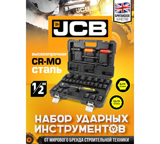 Набор инструментов ударных JCB 32 предмета 1/2( 6-гр: 8-32мм, 12гр: 10,12,14,15,17,19,36мм, Cr-Mo) JCB-4323-5MPB(60553)