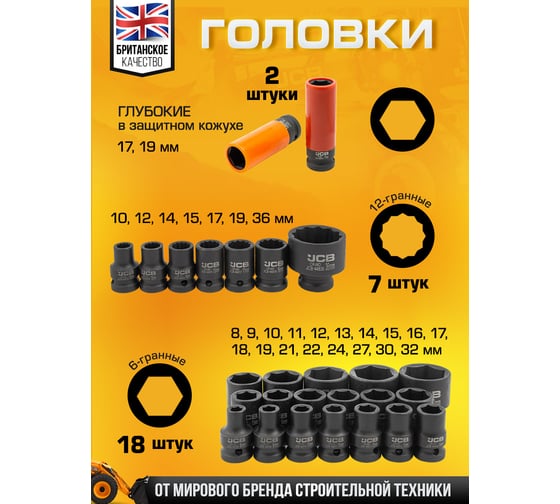 Набор инструментов ударных JCB 32 предмета 1/2( 6-гр: 8-32мм, 12гр: 10,12,14,15,17,19,36мм, Cr-Mo) JCB-4323-5MPB(60553)