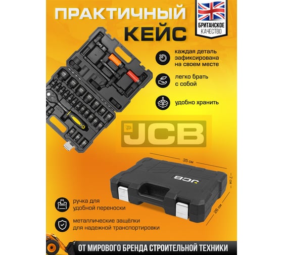 Набор инструментов ударных JCB 32 предмета 1/2( 6-гр: 8-32мм, 12гр