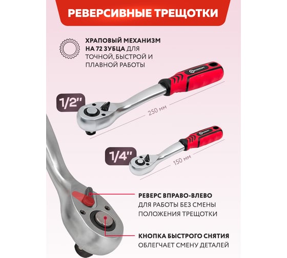 Набор инструментов Forcekraft 94 предметов 1/2,1/4 (6гр.)(4-32мм) Profi FK-4941-5(16213)