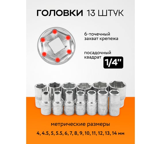 Набор инструмента ISMA 46 предметов 1/4 (6-гран.)(4-14мм) ISMA-2462-46(60247)