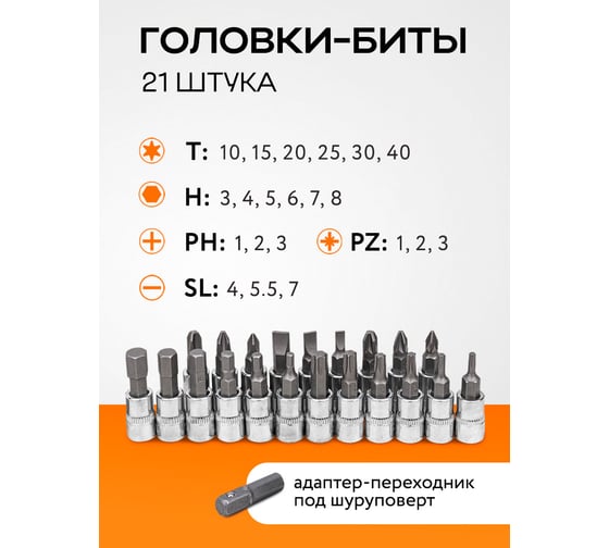 Набор инструмента ISMA 46 предметов 1/4 (6-гран.)(4-14мм) ISMA-2462-46(60247)