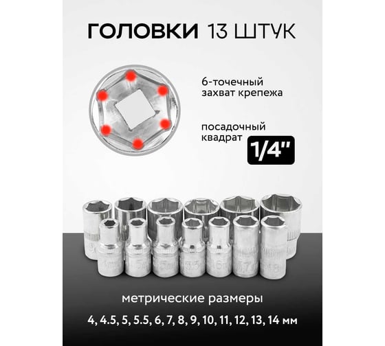 Набор инструмента SIGMATOOL 46 предметов 1/4 (6-гран.)(4-14мм) SIGMATOOL-2462-46(60433)