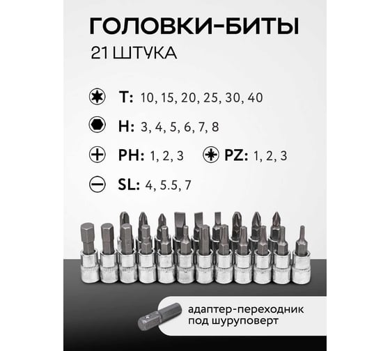 Набор инструмента SIGMATOOL 46 предметов 1/4 (6-гран.)(4-14мм) SIGMATOOL-2462-46(60433)