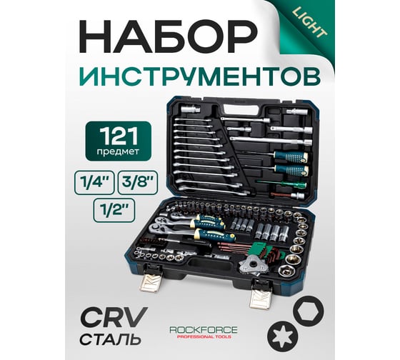 Набор инструментов Rockforce 121 предмет 1/4, 1/2,3/8 ( 6гр.) RF LIGHT-41212-5(61548)