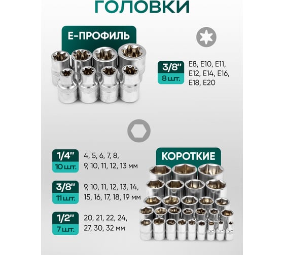 Набор инструментов Rockforce 121 предмет 1/4, 1/2,3/8 ( 6гр.) RF LIGHT-41212-5(61548)