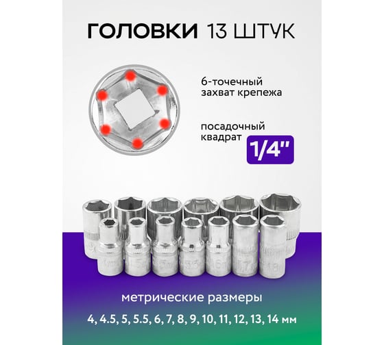 Набор инструмента Помощник 46 предметов 1/4 (6-гран.)(4-14мм) 2462-46(60437)