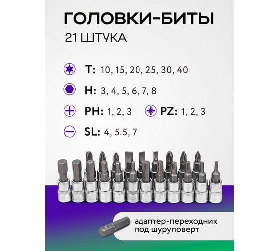 Набор инструмента Помощник 46 предметов 1/4 (6-гран.)(4-14мм) 2462-46(60437)