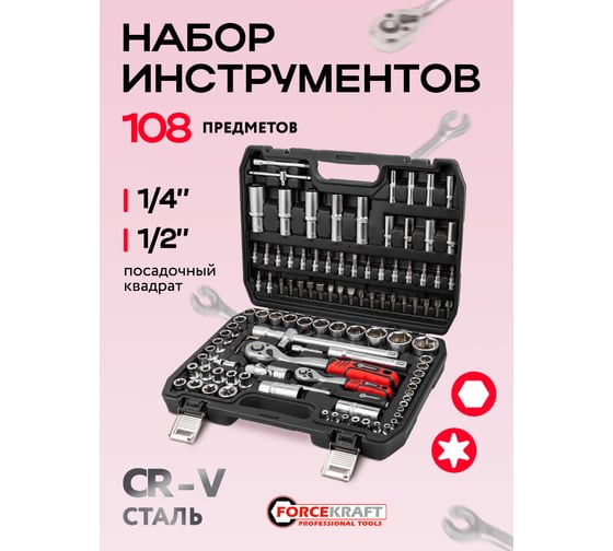 Набор инструментов Forcekraft Profi 108 предметов 1/2,1/4, 6-гранные, 4-32 мм FK-41082-5(16211)