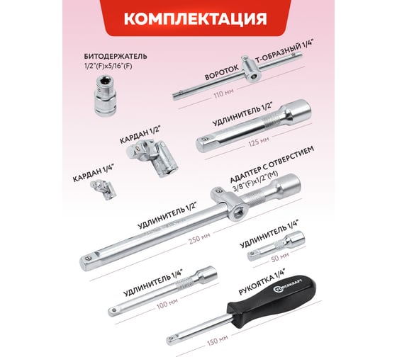 Набор инструментов Forcekraft Profi 108 предметов 1/2,1/4, 6-гранные, 4-32 мм FK-41082-5(16211)
