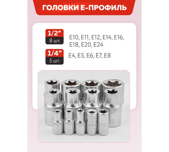 Набор инструментов Forcekraft Profi 108 предметов 1/2,1/4, 6-гранные, 4-32 мм FK-41082-5(16211)