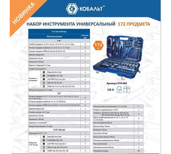 Набор инструмента универсальный КОБАЛЬТ 1/4 и 1/2, 172 предмета, кейс 919-692