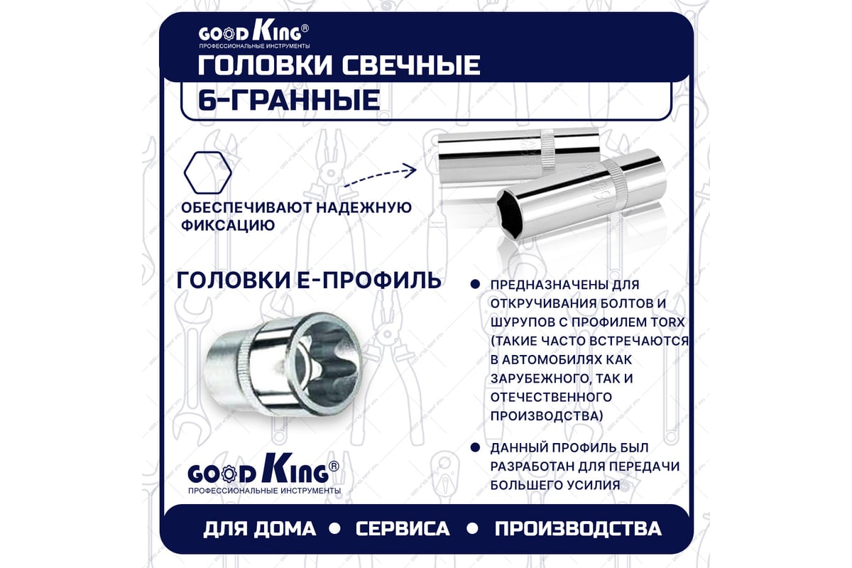 Набор инструментов GOODKING 131 предмет M-10131