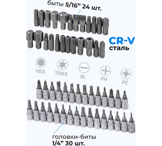 Набор инструментов Forsage 150 предметов 1/4,3/8,1/2 (6-граней)(4-32мм) F-41501-5(9635)