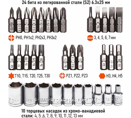 Набор инструментов с трещоткой битами и головками Harden 38 предметов CRV 551238