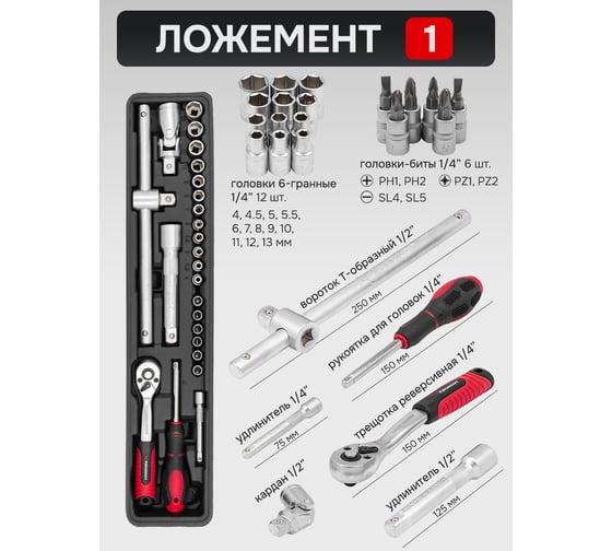 Набор инструментов Forcekraft 85 предметов, 1/4, 1/2 (6 граней) FK-4087C(61965)