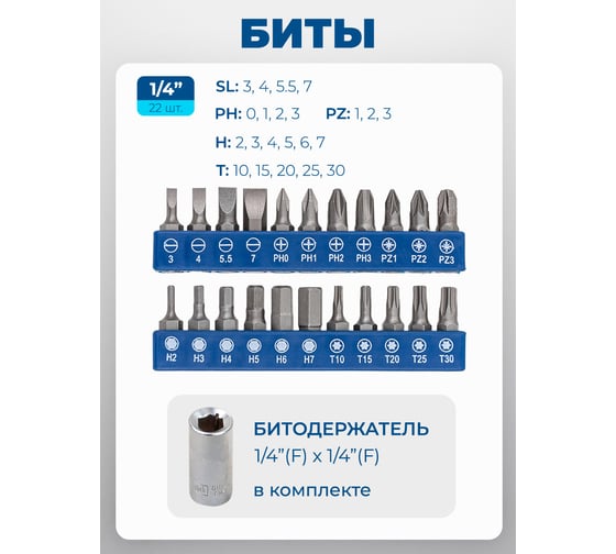 Набор инструментов Scheppach 74 предмета 1/4'', 1/2'' (6 граней) Sch-4742-5(64479)