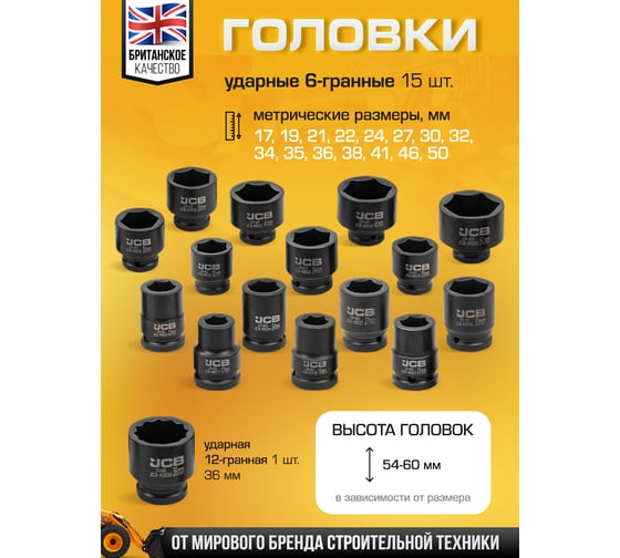 Набор инструментов ударных JCB 3/4, 21 предмет, 6-гранные в металлическом кейсе JCB-6212-5MPB(61736)