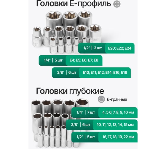 Набор инструментов Rockforce 216 предметов 1/4, 3/8, 1/2 (6гр.) RF LIGHT-38841-216(62002)