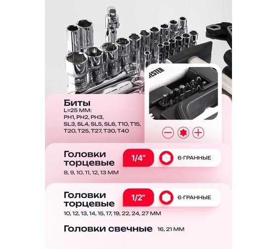 Набор инструментов Forcekraft 56 предметов 1/4, 1/2 FK-WT056(62003)