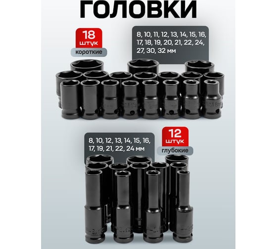 Набор инструментов EVERFORCE 40 предметов 1/2 EF-6401-5MPB(62300)