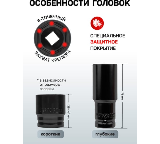 Набор инструментов EVERFORCE 40 предметов 1/2 EF-6401-5MPB(62300)
