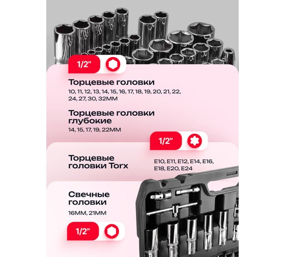 Набор инструментов Forcekraft 108 предметов 1/4, 1/2 FK-WT108(62001)