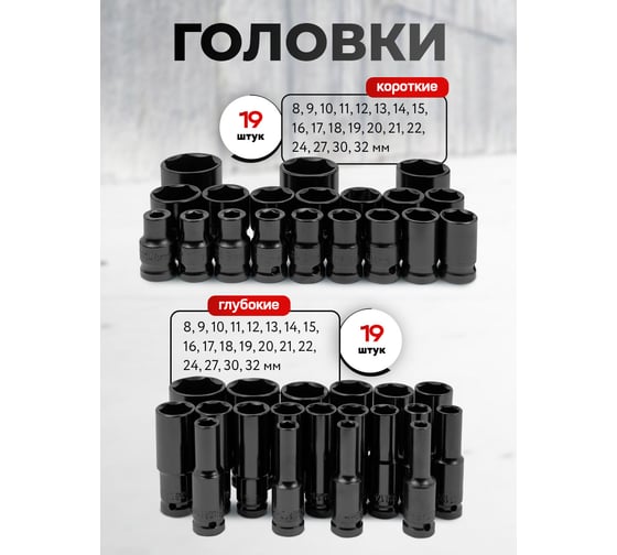 Набор инструментов Forcekraft 43 предмета 1/2 FK-6431-5MPB(62299)
