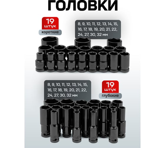 Набор инструментов EVERFORCE 43 предмета 1/2 EF-6431-5MPB(62298)