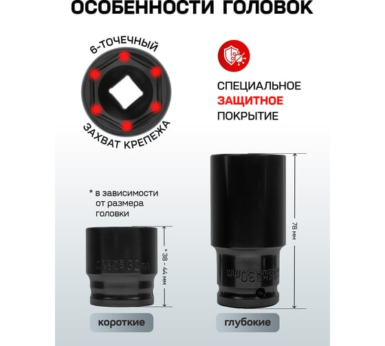 Набор инструментов EVERFORCE 43 предмета 1/2 EF-6431-5MPB(62298)