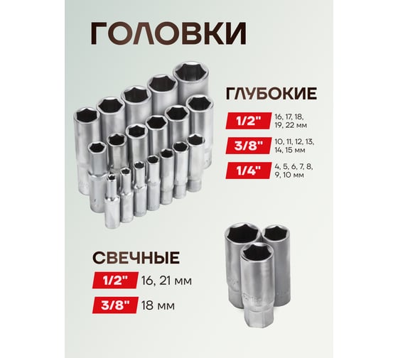 Набор инструментов PATRON 216 пр: 1/4, 3/8, 1/2, 4-32 мм, 6 граней P-38841(47369)