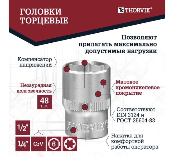 Набор инструмента универсальный Thorvik TS217 1/4, 3/8, 1/2DR, 217 предметов 054379