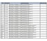 Набор инструментов в СТ-ложементе GEDORE 2308932 2