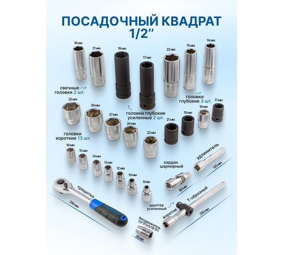 Набор инструментов Forsage 94+6 предмета Premium 1/2" 1/4" F-4941-9PREMIUM(49599) F-4941-9 PREMIUM(49599)