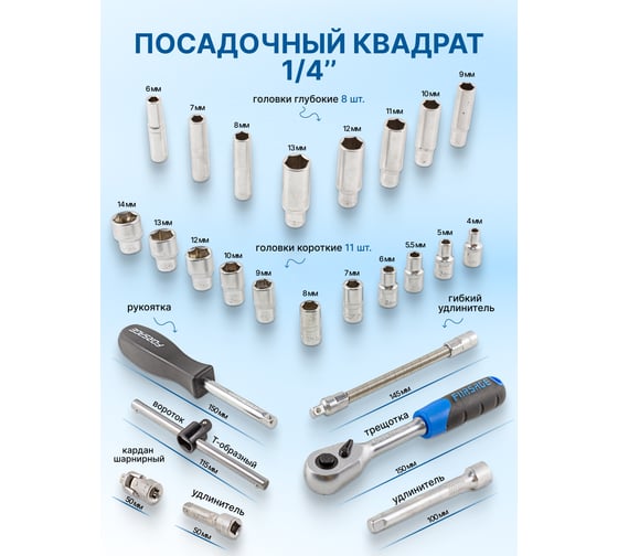 Набор инструментов Forsage 94+6 предмета Premium 1/2" 1/4" F-4941-9PREMIUM(49599) F-4941-9 PREMIUM(49599)