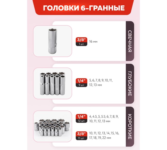 Набор инструментов Forcekraft 94 предмета 1/4, 3/8 (6 граней) FK-4941-8(62156)