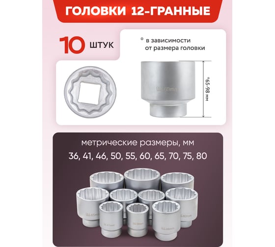 Набор инструментов Forcekraft 15 предметов 1 (12 граней) FK-8141-9(64500)