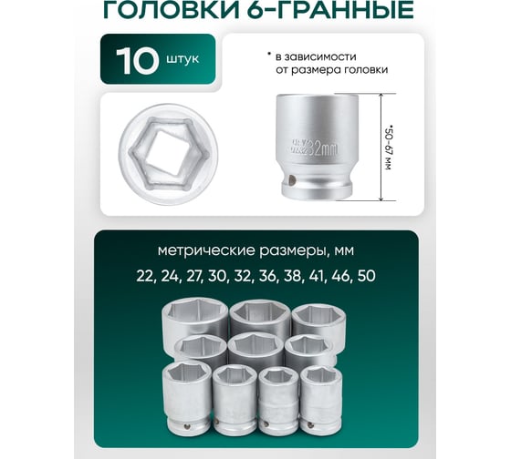 Набор инструментов Rockforce 14 предметов 3/4 6 граней, в кейсе RF-6141-5(1244)