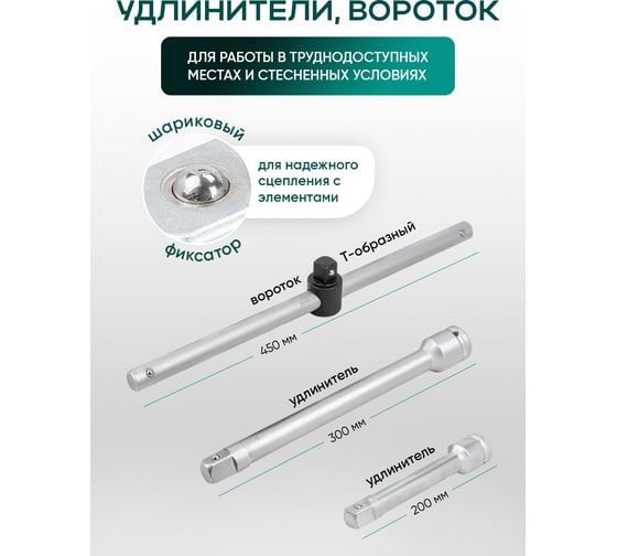 Набор инструментов Rockforce 16 предметов 3/4 6 граней в кейсе RF-6161-5(3452)