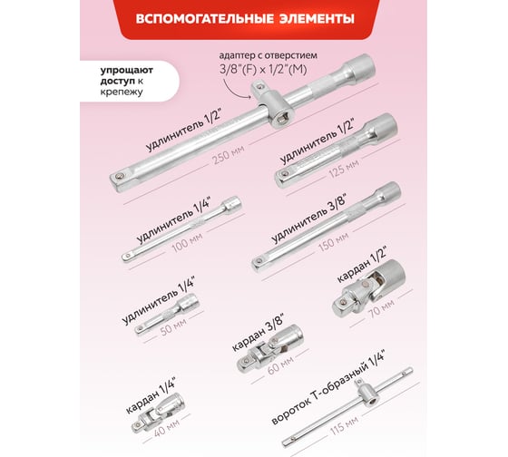 Набор инструментов Forcekraft 216 предметов 1/4, 3/8, 1/2 (6 граней) FK-38841-8(62154)