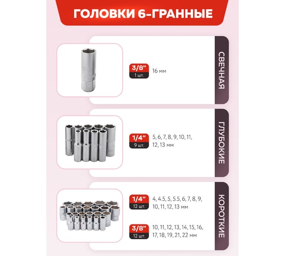 Набор инструментов Forcekraft 108 предметов 1/4, 3/8 (6 граней) FK-41082-8(62153)