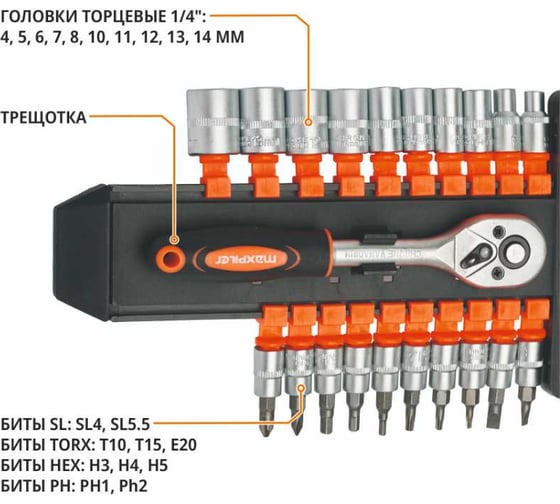 Набор торцевых головок с трещоткой MAXPILER 21 предмет, 1/4" MXT-22-SET