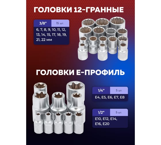 Набор инструментов YATAFORCE 142 предмета YF-41421-5(52570)