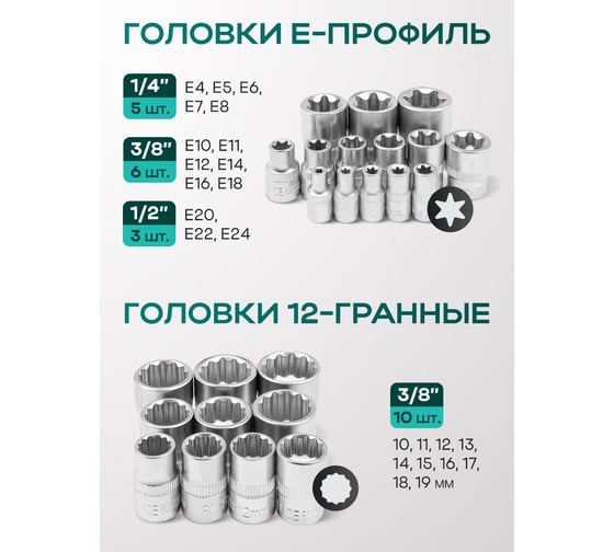 Набор инструментов Rockforce 216 предметов 1/4, 3/8, 1/2 RF-38841W Premium(64710)