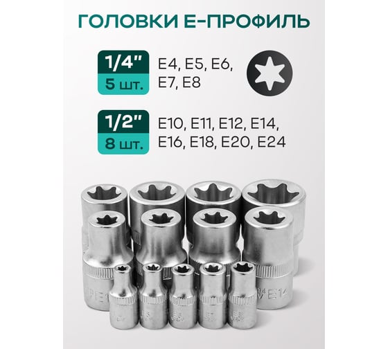 Набор инструментов Rockforce 108 предметов 1/4, 1/2 (6 граней) RF-41082-5W(64711)