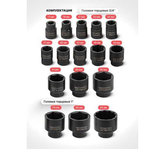 Набор инструментов Rockforce 20 предметов 3/4, 1 RF-6204-5MPB(64844)