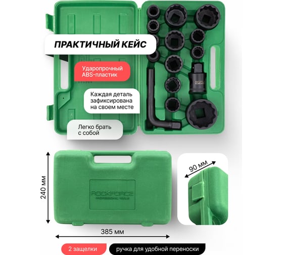 Набор инструментов Rockforce 15 предметов 3/4, 1 (12 граней) RF-6154-5MPB(64843)