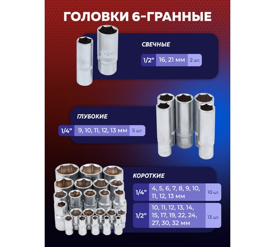Набор инструментов YATAFORCE 99 предметов 1/4, 1/2 YF-4992-5(59231)