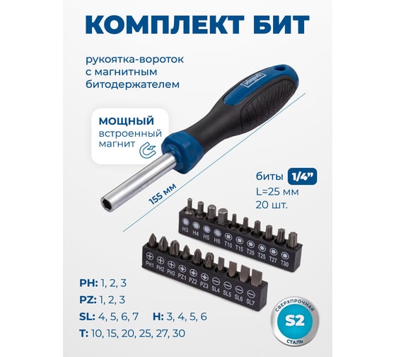 Набор инструментов Scheppach 26 предметов Sch-2261K(64713)
