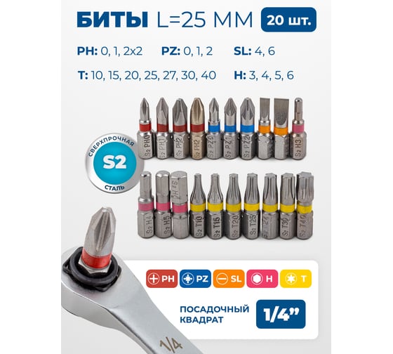 Набор инструментов Scheppach 31 предмет 1/4 Sch-2311-5(64715)